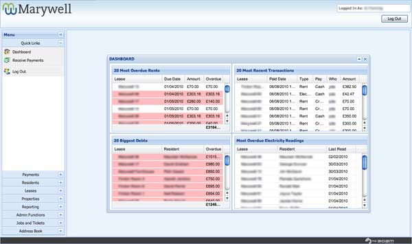 Marywell Dashboard